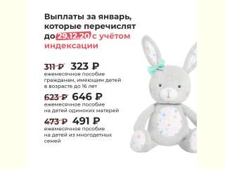 ������� �� ������, ������� ���������� �� 29.12.20 � ������ ����������